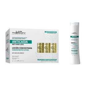 Anti-Hair Loss Treatment Kit! - Lanosterin